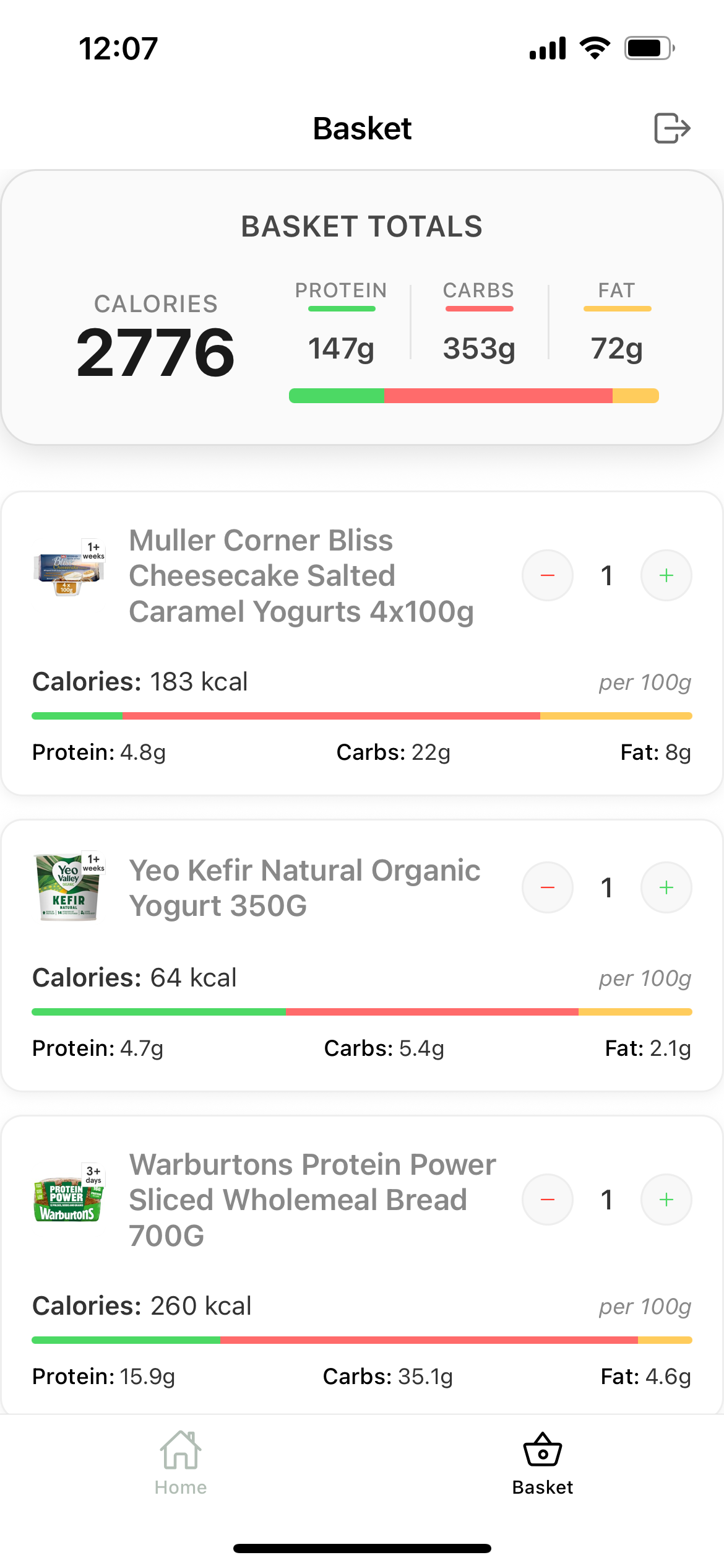 Carroty App Basket Analysis